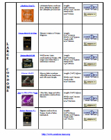 condom size chart